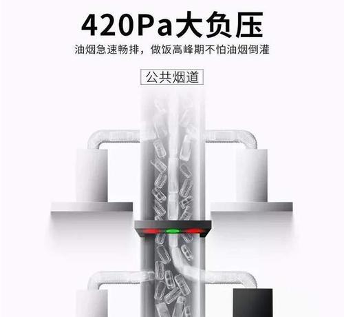 万洲油烟机自动清洗的全方位解决方案（一键操作）