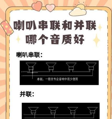 怎么样给音箱喇叭里接线？接线步骤和注意事项是什么？