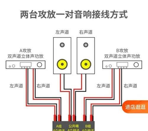 怎么样给音箱喇叭里接线？接线步骤和注意事项是什么？