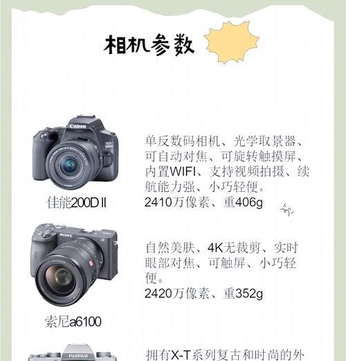 XITH12相机性能如何？使用体验怎么样？