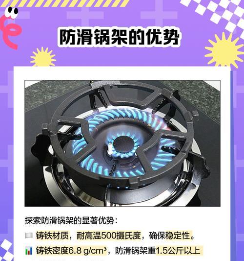 燃气灶滑锅处理方法（如何有效应对燃气灶滑锅问题）
