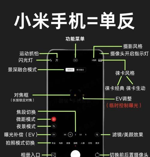 相机自拍效果差怎么办？如何改善？