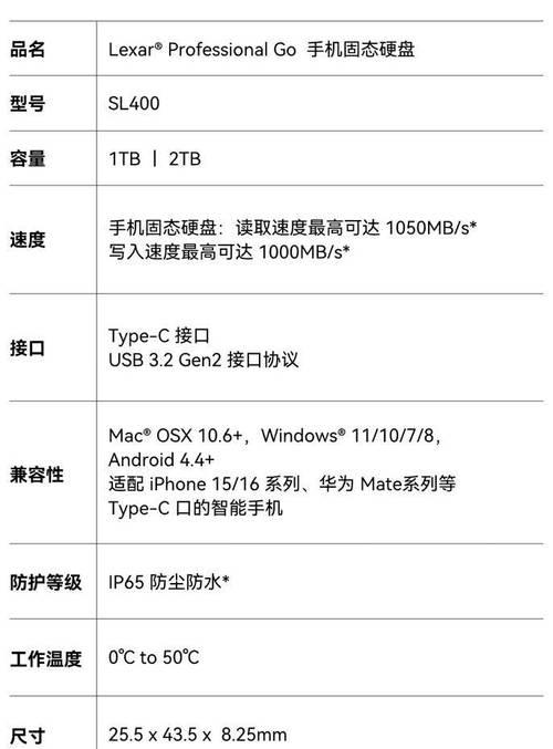 手机固态硬盘的缺点有哪些？