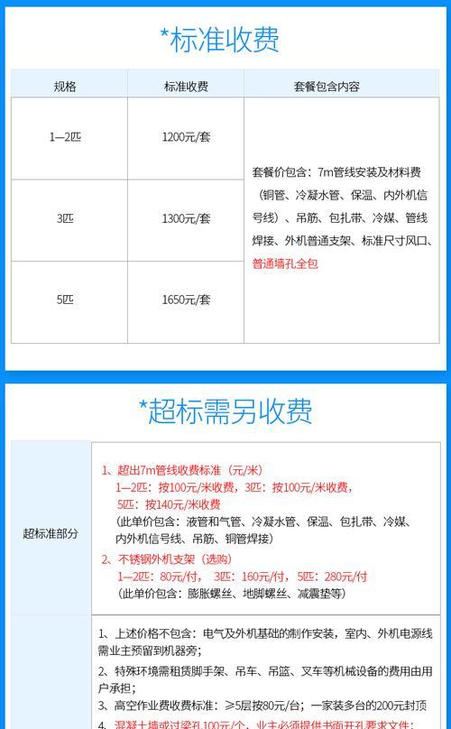 TCL中央空调故障代码解析（了解故障代码）