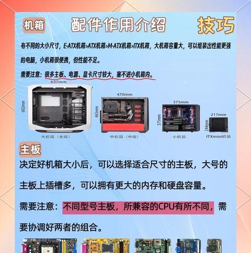购买电脑配件后如何自行组装？需要哪些工具？