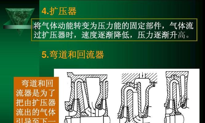 富士通空调压缩机噪声大的原因及维修方式（降低噪声水平）