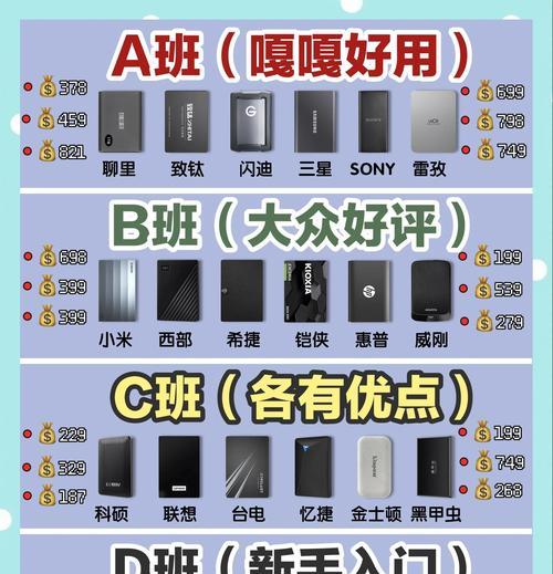 致誉移动硬盘性能评价？用户使用体验如何？
