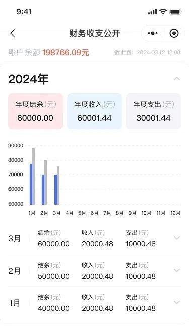 马克透明小区助力信托制物业落地，打造基层治理的“番禺样板”